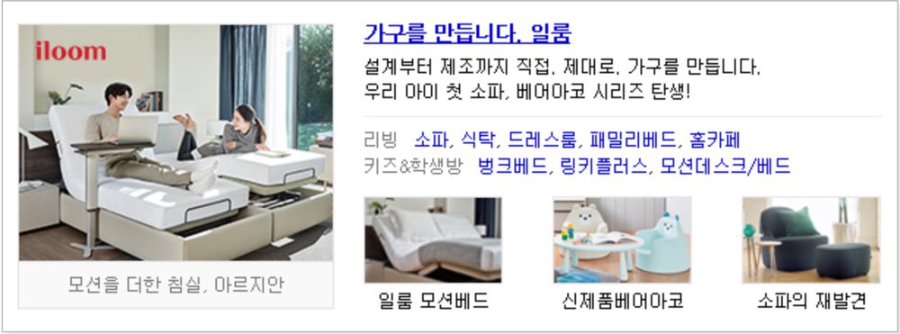 Naver Ads - Brand Ads - PC Light